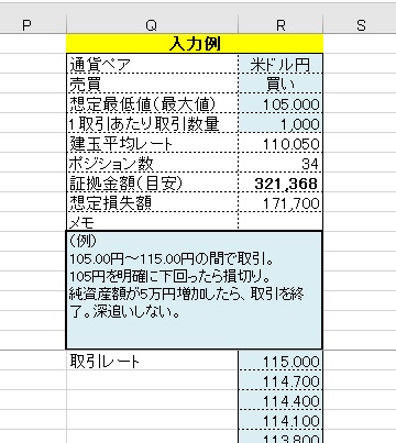 証拠金計算表