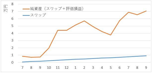 audjpy
