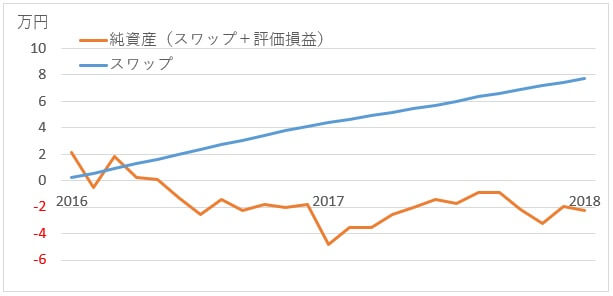 tryjpy-results