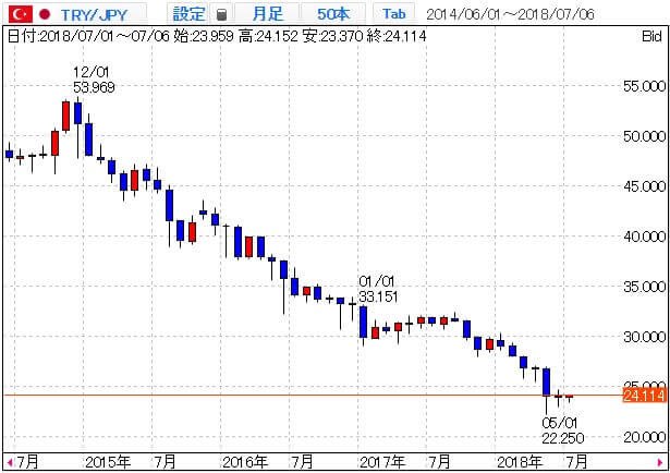 tryjpy-3