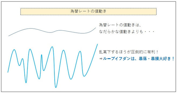 201511ループイフダン2