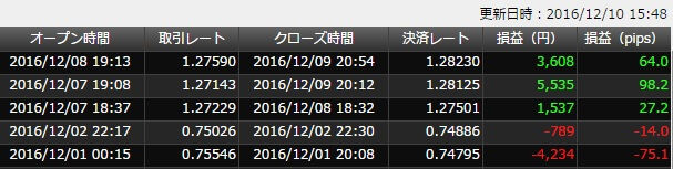 st24-2-20161212