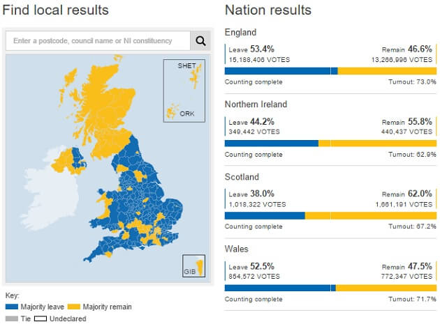 brexit-local-results
