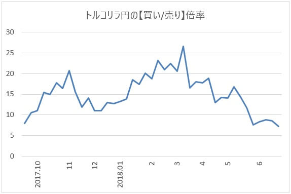 tryjpy-5
