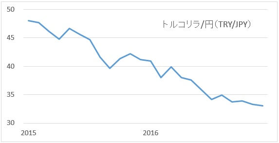 tryjpy