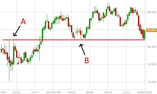 audjpy-2