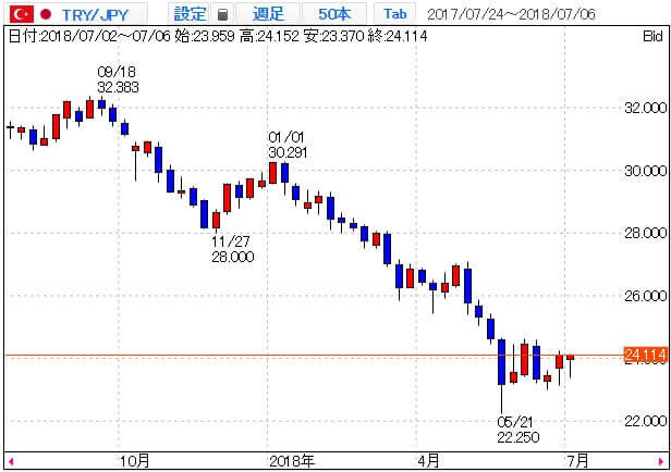 tryjpy-2