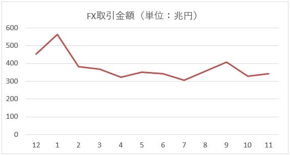 fx-volume-2