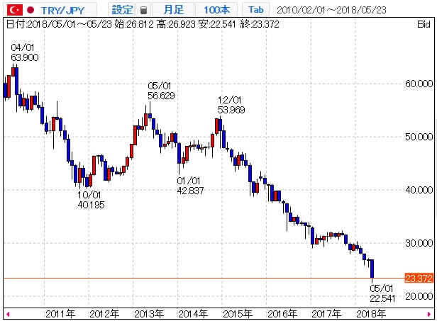 tryjpy