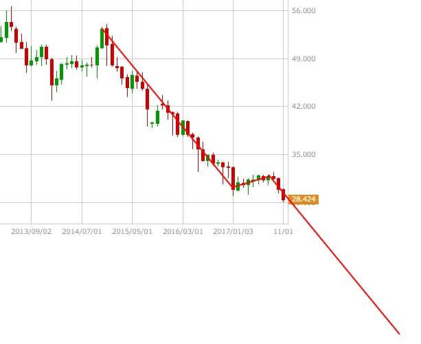 tryjpy-monthly-2