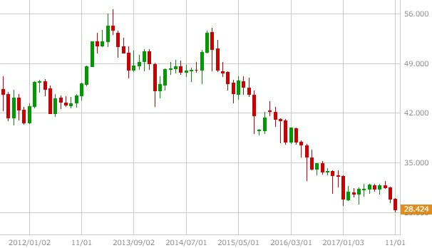 tryjpy-monthly-1