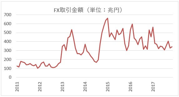 fx-volume-1