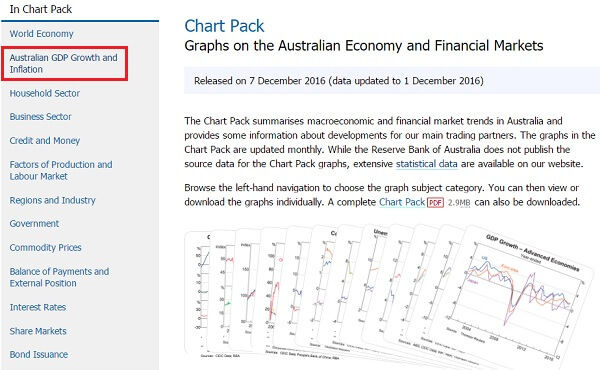 rba-20161209