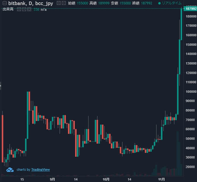 bccjpy-1