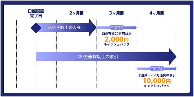 fxbroadnet