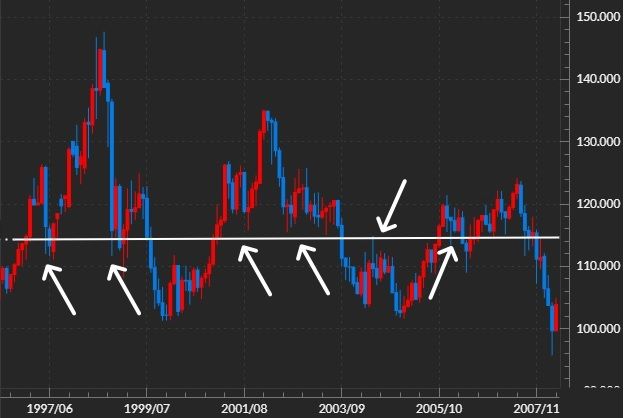 usdjpy-4