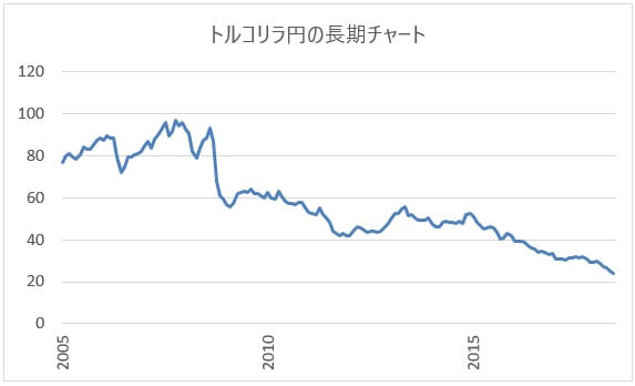 tryjpy-2
