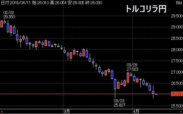 tryjpy