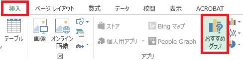 四本値からローソク足2-201508