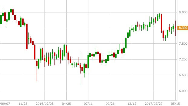 zarjpy-4
