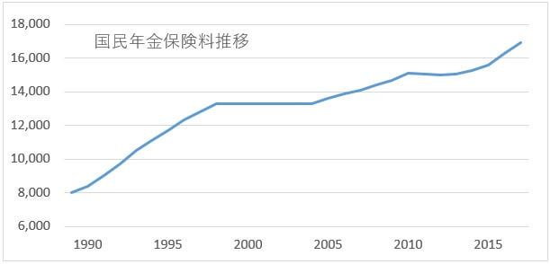 pension-1