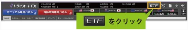 triauto-fx-etf-20160505
