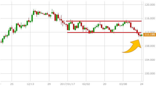 usdjpy-chart-1