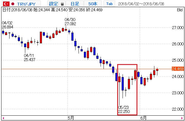 tryjpy