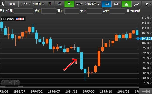 usdjpy-2