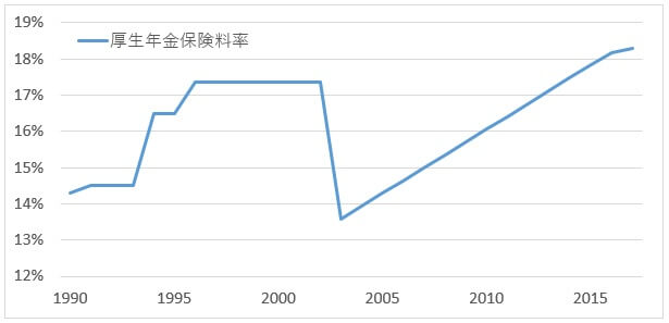 employee-pension-1