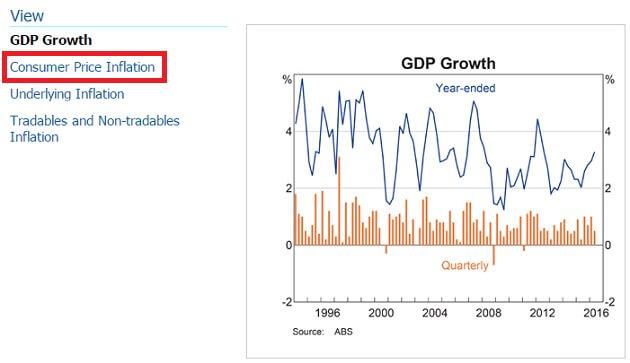 rba-gdp-20161209