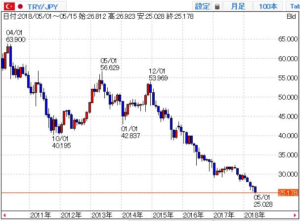 tryjpy-1