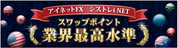 201602アイネットFX