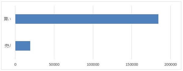 20160319tryjpy-stats