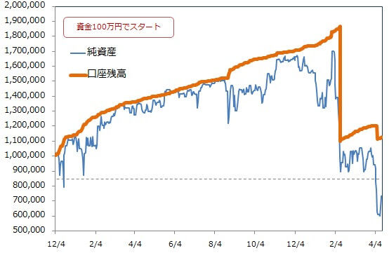 loop-ifdone-20160416