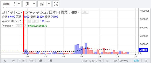 bccjpy-1